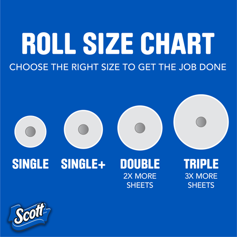 Scott Paper Towels Roll Size Chart
