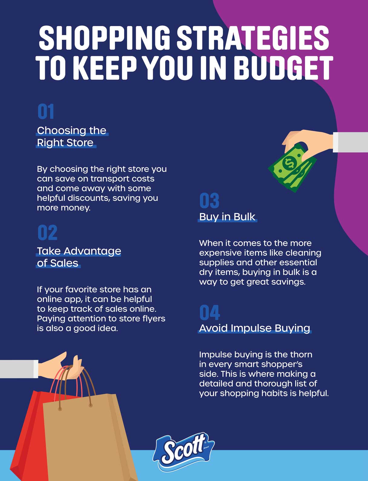 Shopping strategies to keep you on a budget